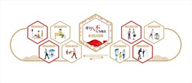 八不行为规范