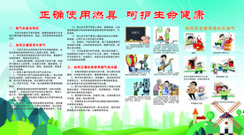 正确使用燃具