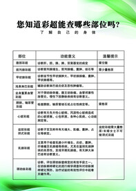 彩超