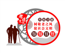 孝道文化形象墙.
