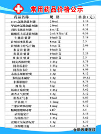 药品管理公示