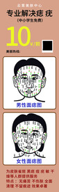 点痣