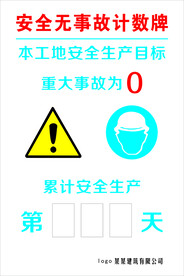 安全无事故计数牌