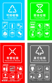 垃圾分类