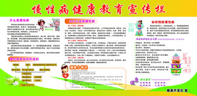 慢性病健康教育宣传栏