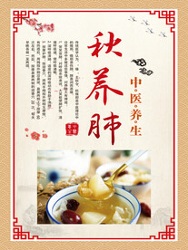 四季养生展板  秋养肺