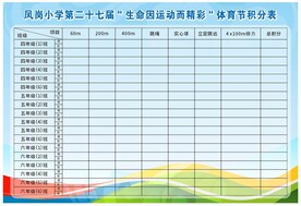 体育积分表