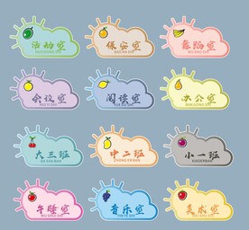 幼儿园班级牌