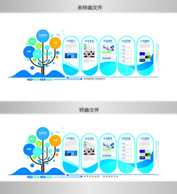 企业文化造型墙