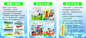 防雷电水小知识