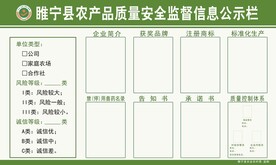 农产品质量安全监督信息公示栏