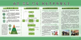 尚俭崇信尽责 同心共护质量安全
