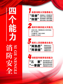消防安全四个能力