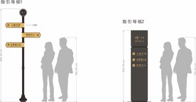 导视系统  指引牌  指引导视