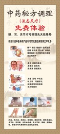 中药秘方调整 