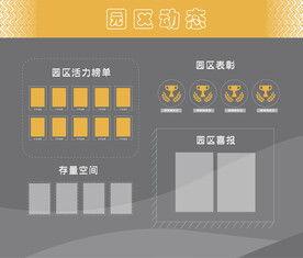园区动态