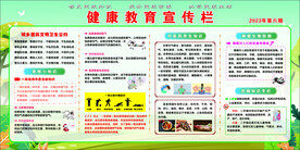 健康教育展板 
