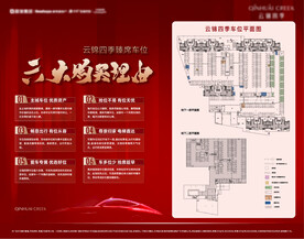 车位桁架六大理由地产