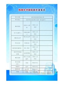 学校制度牌