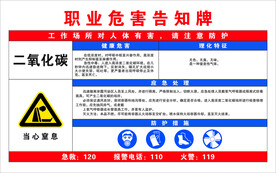 职业危害告知卡