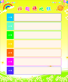 班级评比栏