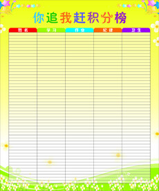你追我赶积分榜