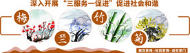 梅兰竹菊 背景墙