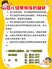 婴儿经常游泳的益处