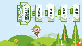 校园文化 校风 校训