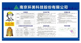 施工方 工程简介 工程概况