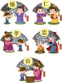 国学文化礼仪篇悌仁孝忠俭