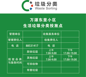 生活垃圾投放站点