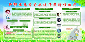 抑郁症科普教育宣传栏