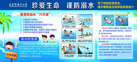 防溺水海报 学校防溺水 