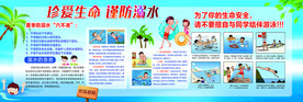 防溺水海报 学校防溺水 