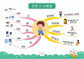 一上思维导图