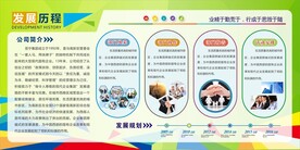 企业文化宣传