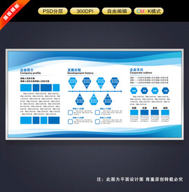 展板模版