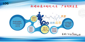 公司文化