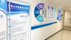 企业文化文化墙