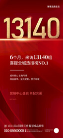 全城热搜热销红盘人气爆棚红金