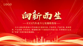 战略海报