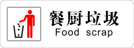 餐厨垃圾温馨提示牌