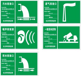污水排放口