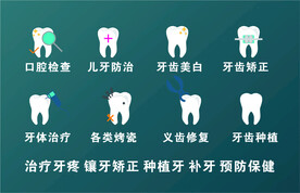 牙齿医生  牙齿图片