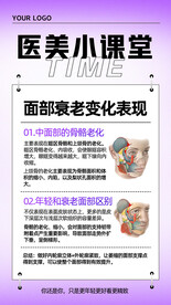 医美小课堂衰老问题