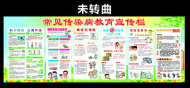 常见传染病宣传栏展板