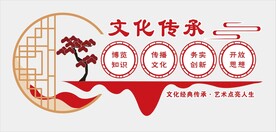 文化活动室文化墙