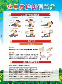应急救护知识宣传