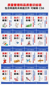 质量管理和品质意识标语